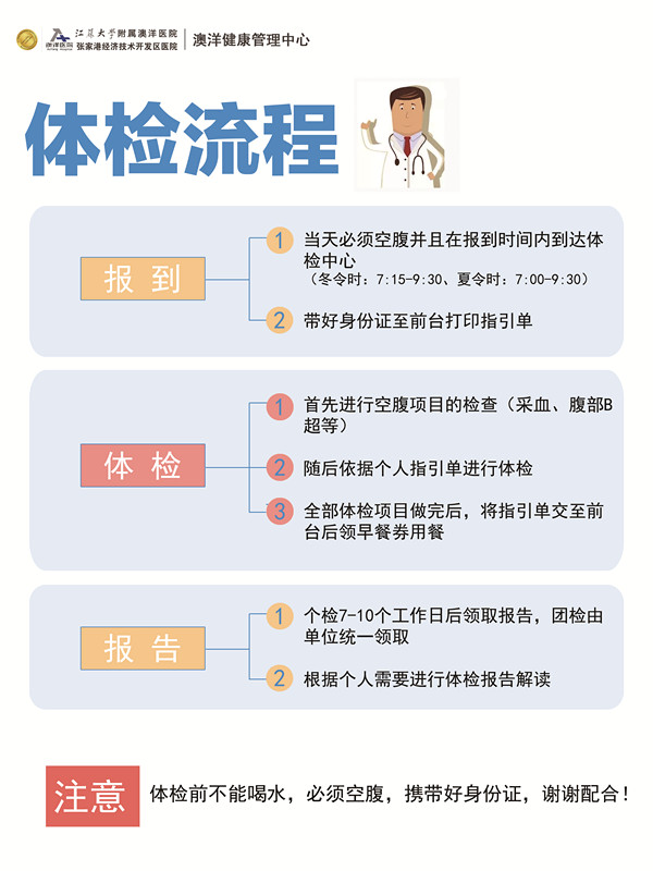 流程_副本